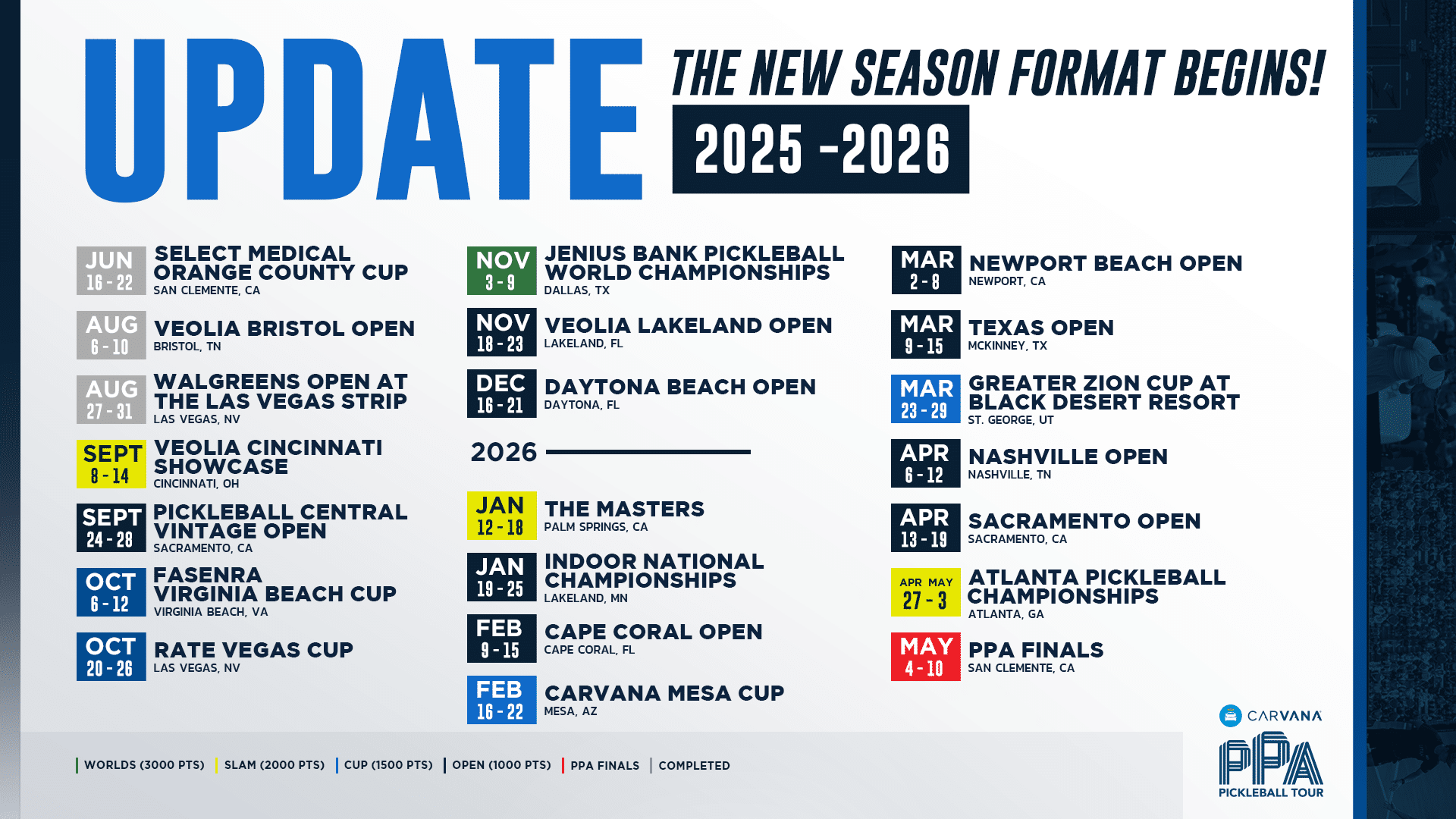 PPA Finals Return to San Clemente in May 2026 as Pro Pickleball Calendar Streamlines