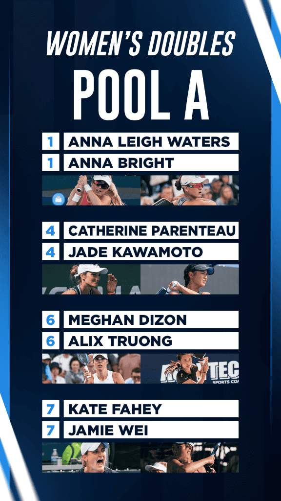 Women's doubles pool match featuring Anna Waters, Anna Bright, and others at PPA Tour.