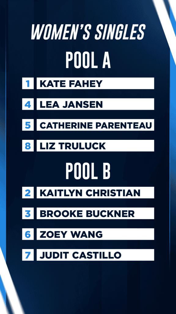 Women's singles pool match lineup at PPA Tour event.